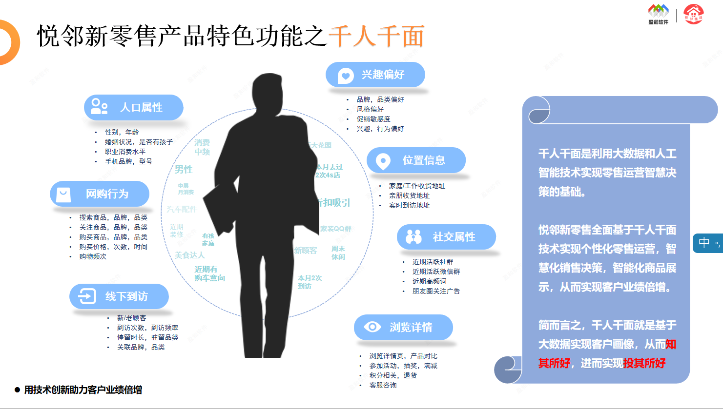 新零7.png