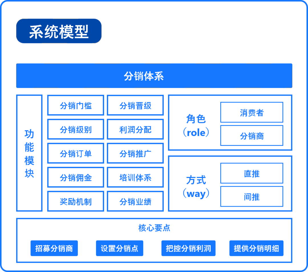 微信图片_20200606154314.png